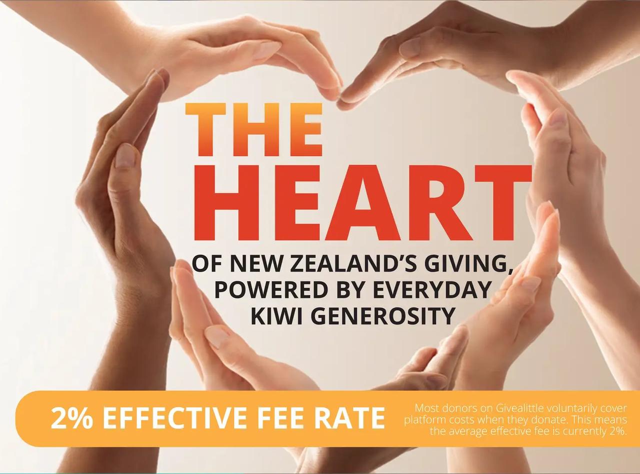 2% Effective Fee